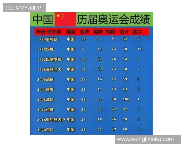 武汉网球队的拼搏历程与亚运会荣耀之路