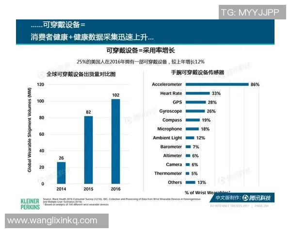 独家分析：武汉网球队的个人能力对比